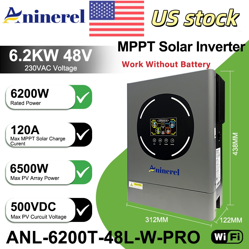 Aninerel 6.2KW 48V Hybrydowy I – Drone Solar Charger recenzja i cena