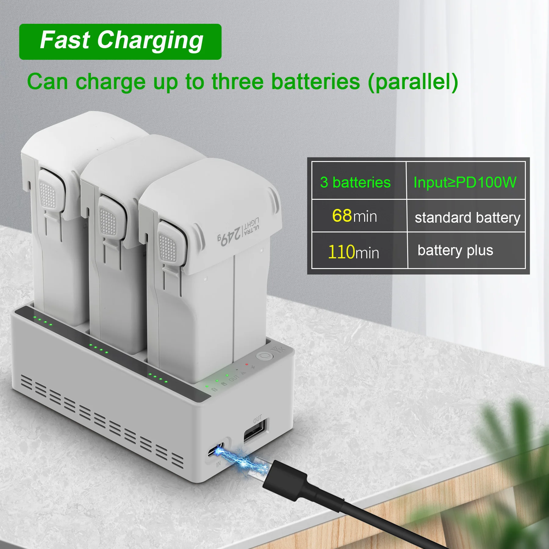 Hub do ładowania DJI LITO 1 X1 – Drone Charging Hub recenzja i cena