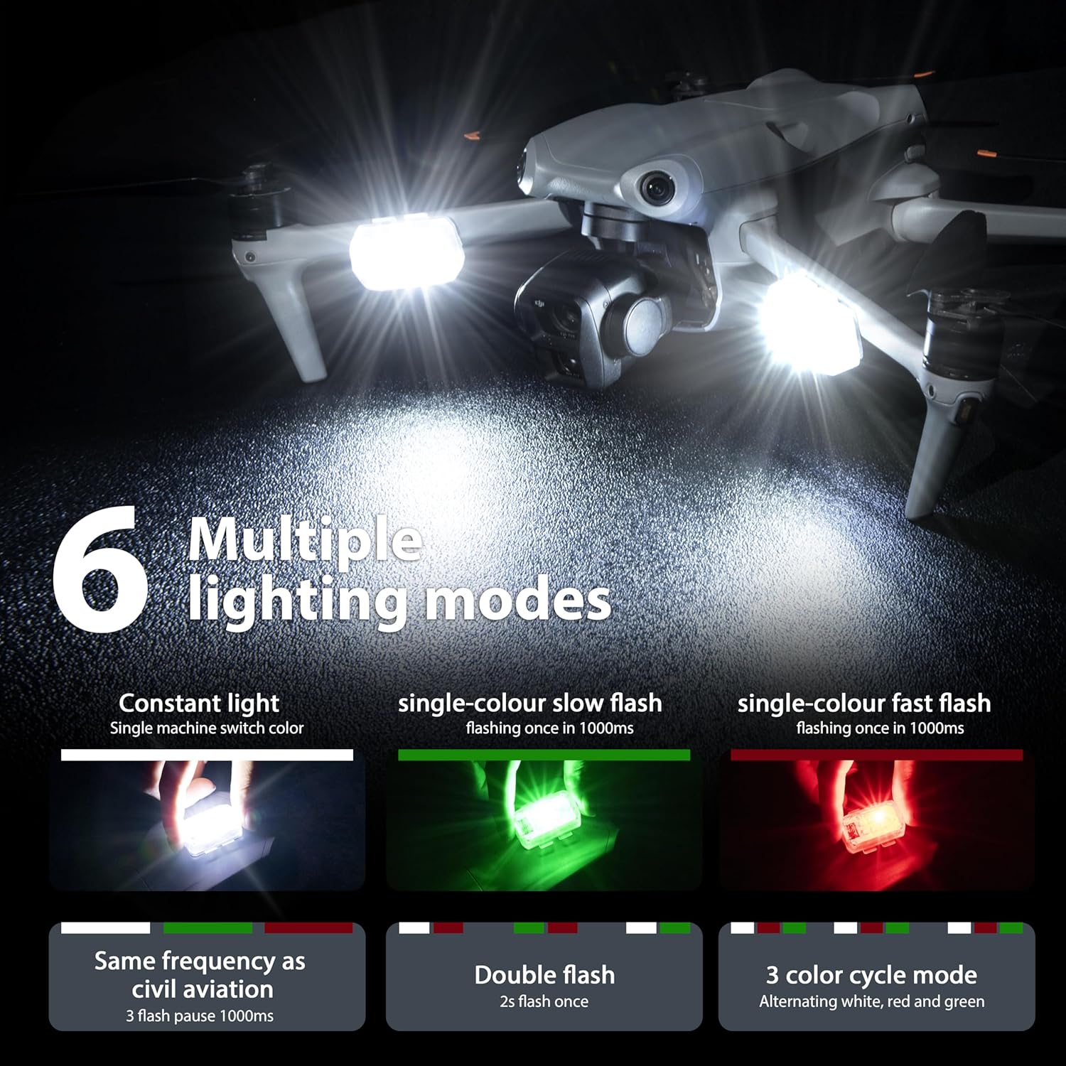 Światło stroboskopowe STARTRC  – Drone Strobe Light recenzja i cena