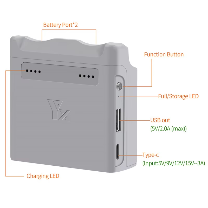 Stacja ładująca do akumulatoró – Drone Charging Hub recenzja i cena