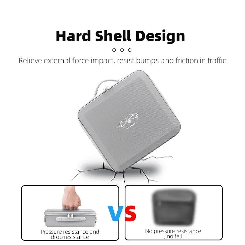 BRDRC Torba do przechowywania  – Drone Hard Shell Case recenzja i cena