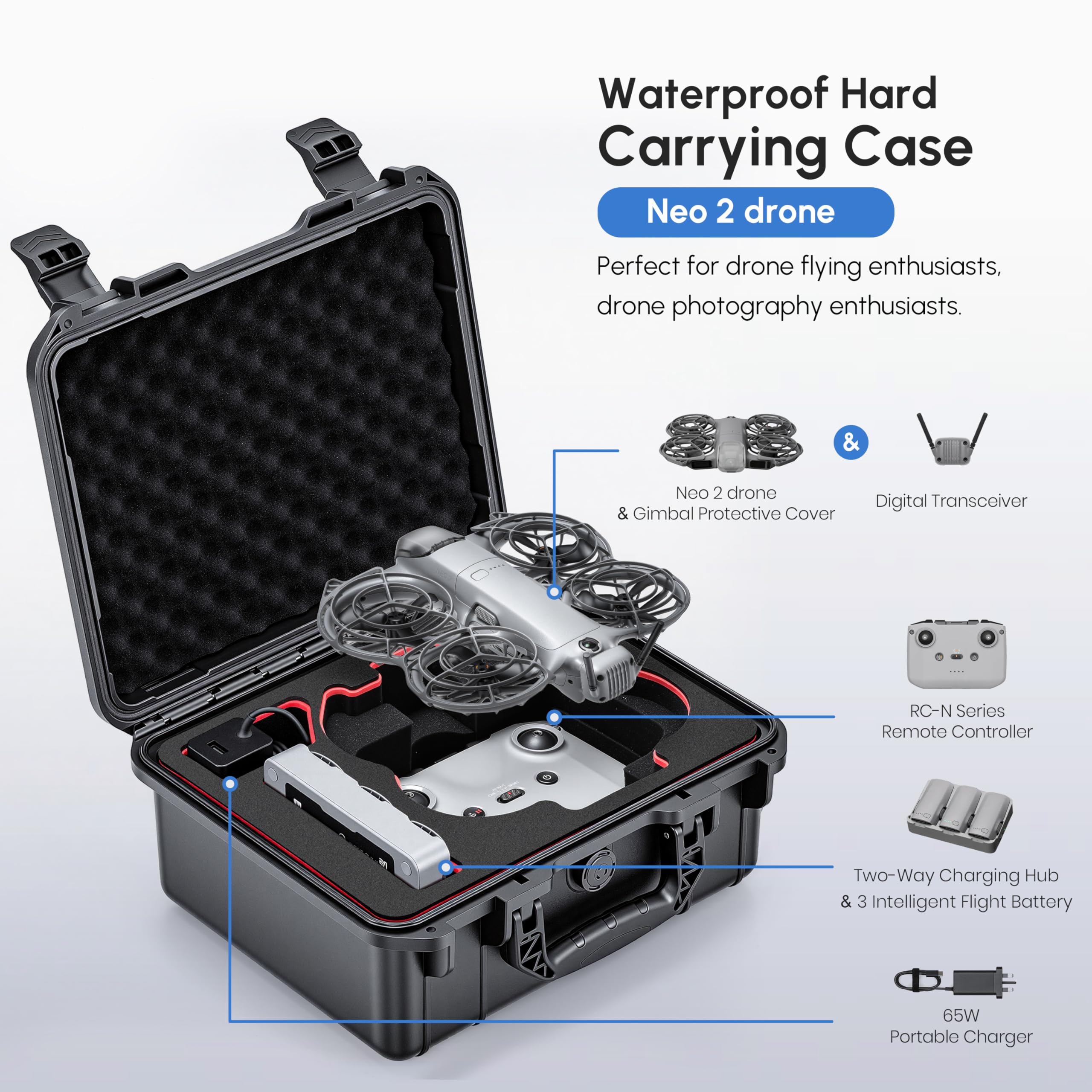 Etui NEO 2, wodoodporne, tward – Drone Controller Hood recenzja i cena