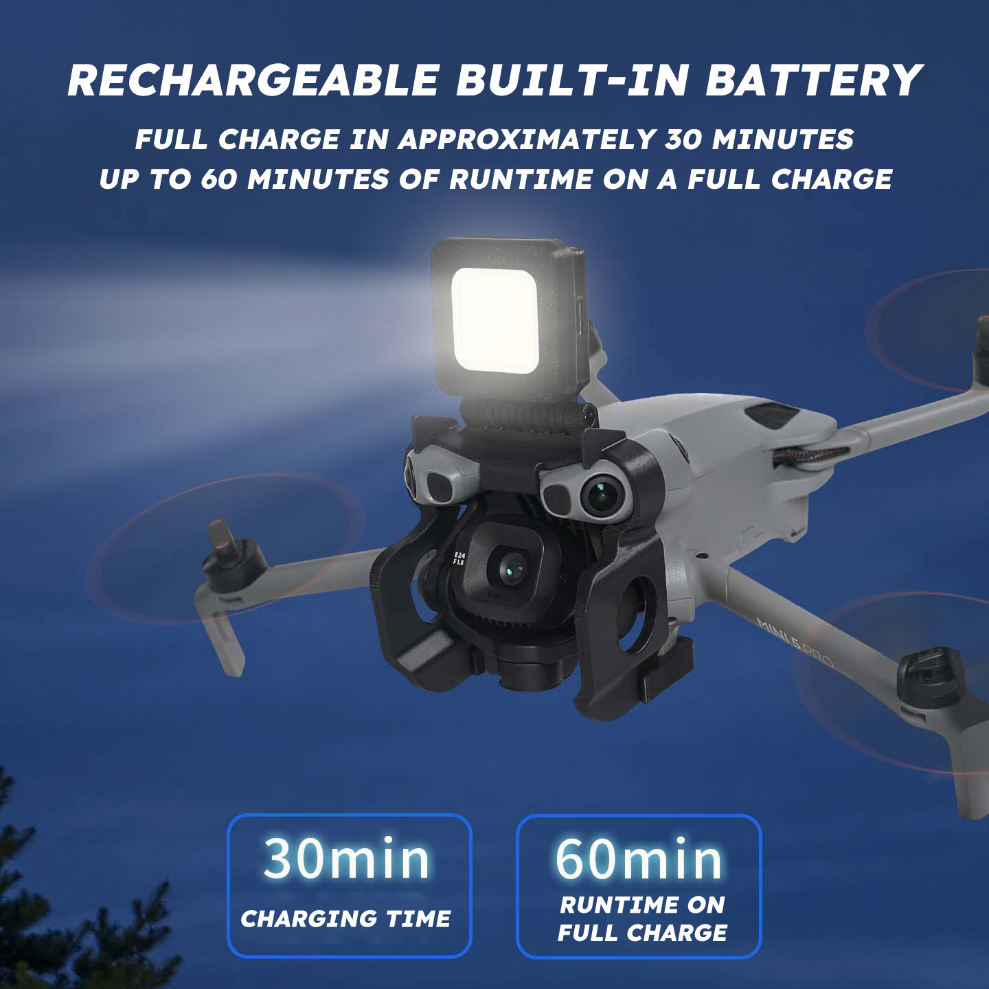 Światło nocne do DJI Mini 5 Pr – Drone Propeller Holder recenzja i cena