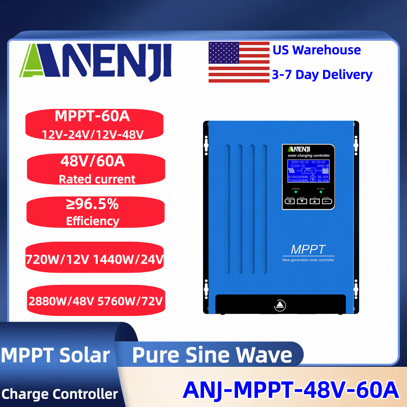 ANENJI MPPT 100A 80A 60A Regul – Drone Solar Charger recenzja i cena