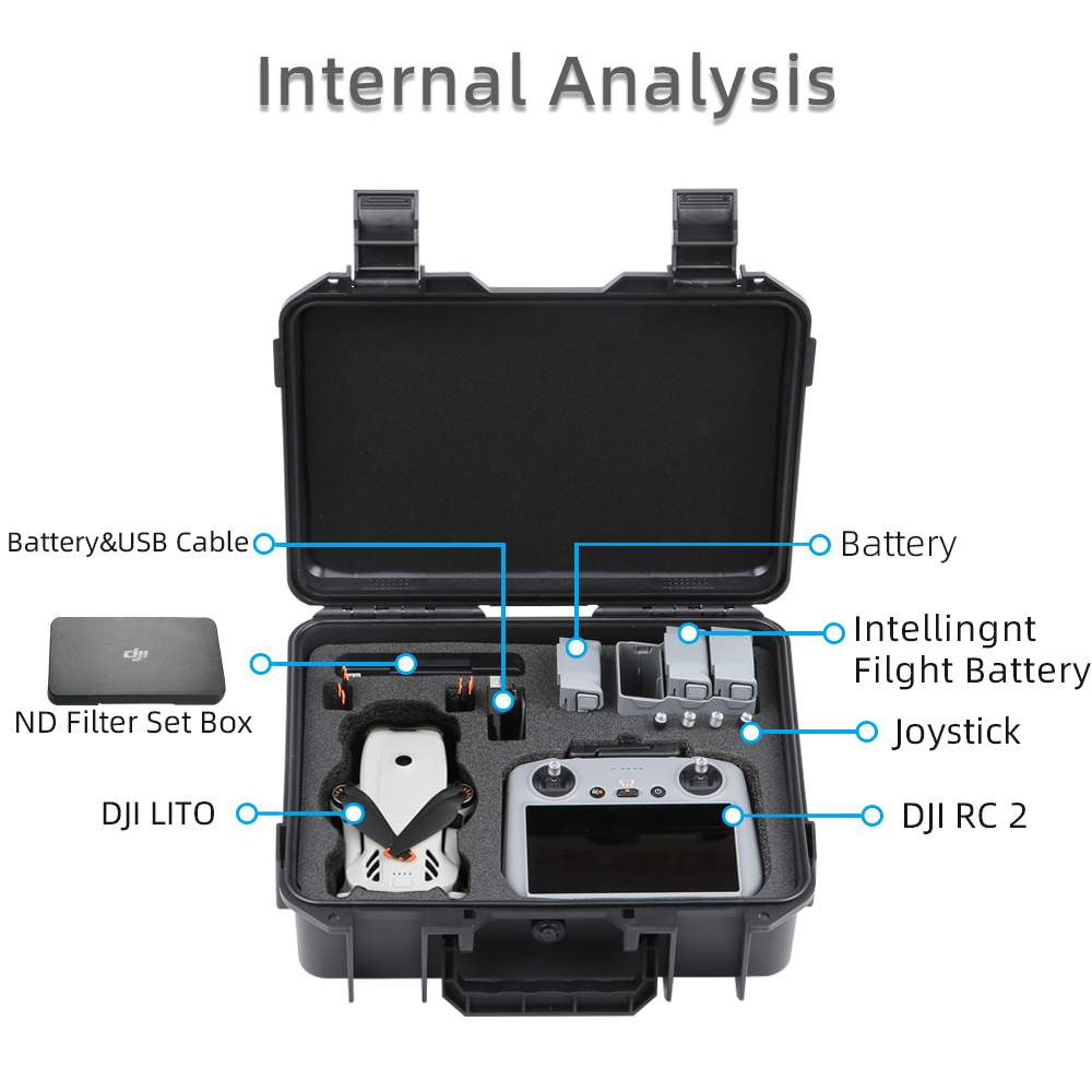 Twardy futerał do przechowywan – Drone Hard Shell Case recenzja i cena
